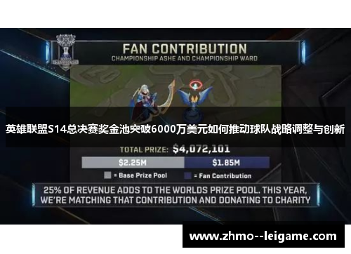 英雄联盟S14总决赛奖金池突破6000万美元如何推动球队战略调整与创新 英雄联盟S14总决赛奖金池突破6000万美元如何推动球队战略调整与创新