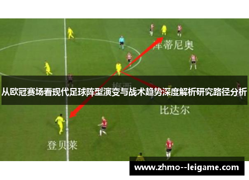 从欧冠赛场看现代足球阵型演变与战术趋势深度解析研究路径分析 从欧冠赛场看现代足球阵型演变与战术趋势深度解析研究路径分析