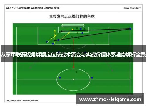 从意甲联赛视角解读定位球战术演变与实战价值体系趋势解析全景 从意甲联赛视角解读定位球战术演变与实战价值体系趋势解析全景