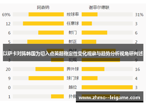 以萨卡对阵韩国为切入点英超稳定性变化观察与趋势分析视角研判述