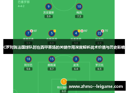 C罗对阵法国球队时在西甲赛场的关键作用深度解析战术价值与历史影响