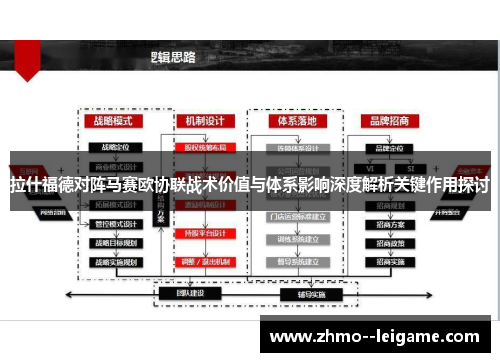 拉什福德对阵马赛欧协联战术价值与体系影响深度解析关键作用探讨
