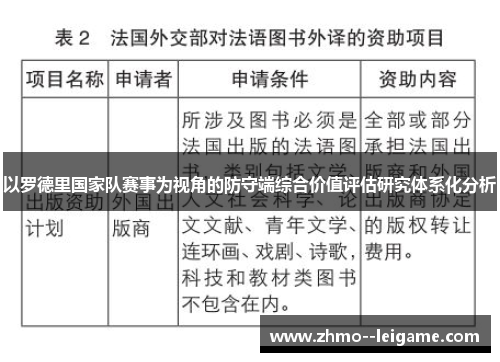 以罗德里国家队赛事为视角的防守端综合价值评估研究体系化分析 以罗德里国家队赛事为视角的防守端综合价值评估研究体系化分析