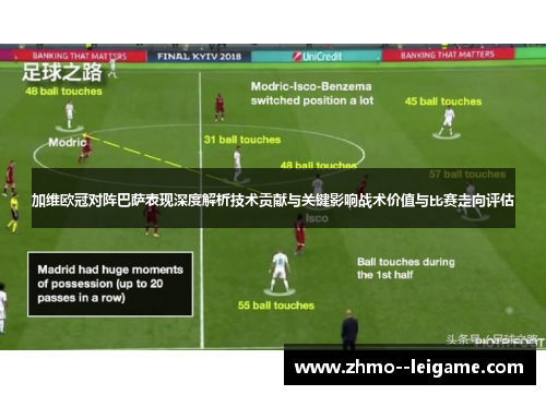 加维欧冠对阵巴萨表现深度解析技术贡献与关键影响战术价值与比赛走向评估 加维欧冠对阵巴萨表现深度解析技术贡献与关键影响战术价值与比赛走向评估