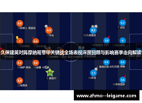 久保建英对阵摩纳哥意甲关键战全场表现深度回顾与影响赛季走向解读 久保建英对阵摩纳哥意甲关键战全场表现深度回顾与影响赛季走向解读