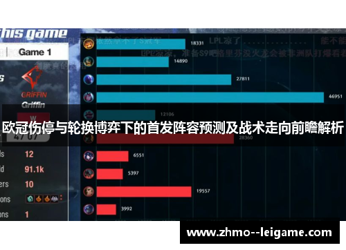 欧冠伤停与轮换博弈下的首发阵容预测及战术走向前瞻解析 欧冠伤停与轮换博弈下的首发阵容预测及战术走向前瞻解析
